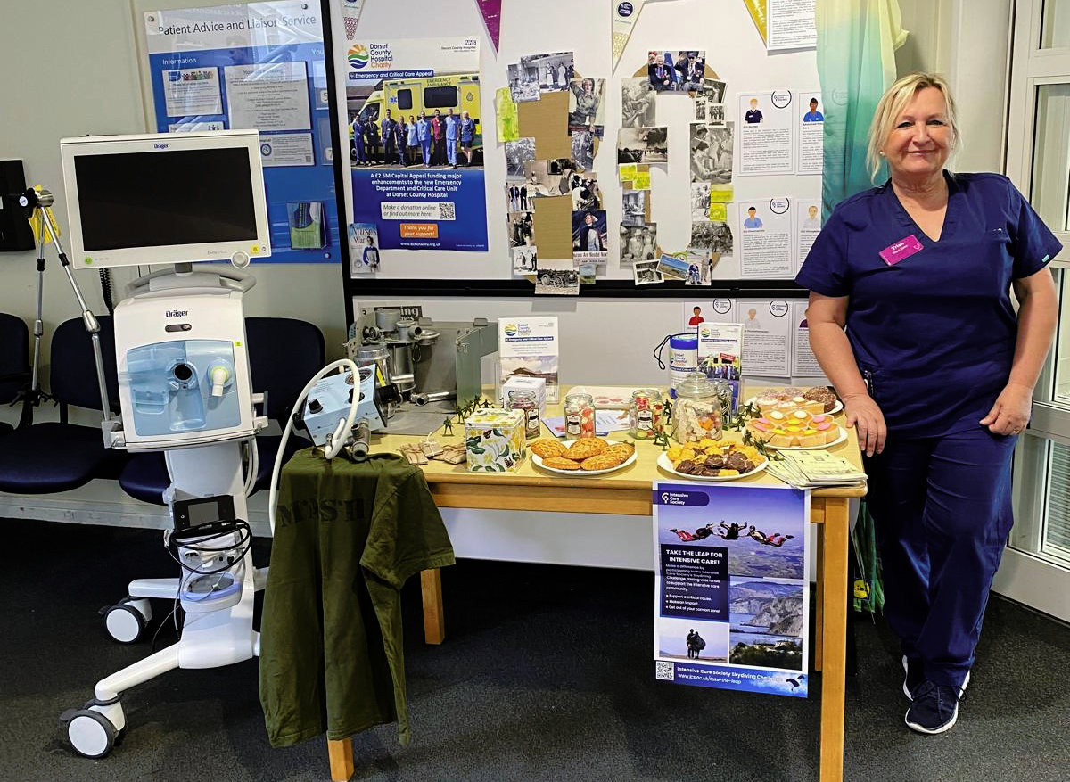 Dorset ICU