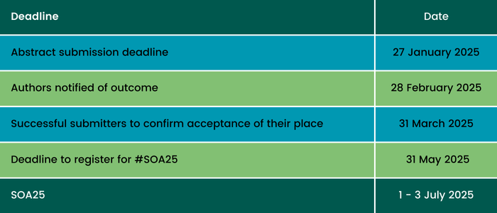 SOA25 abstract dates.png